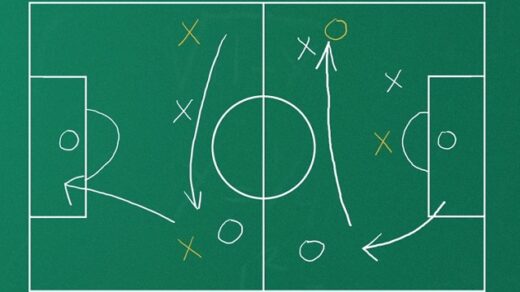 Futbol Taktikleri ve Stratejileri